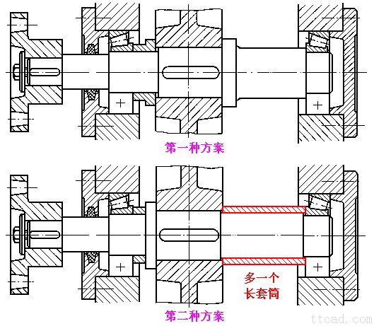 轴的结构设计