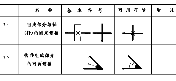 机械制图标准-机械制图--机械运动简图符号