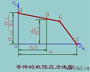 UPS MOSFET三电平逆变器开关管电压应力分析  Analysis of Voltage Stress in UPS