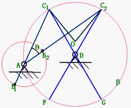 连杆机构的设计