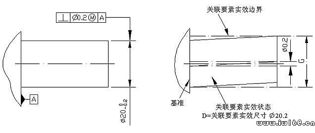 机械制图与检验技术教程-1.3形状与位置公差 - 百科教程网_经验分享平台[上学吧经验教程频道]