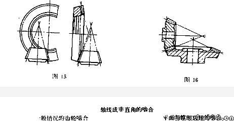 机械制图标准-机械制图--齿轮画法