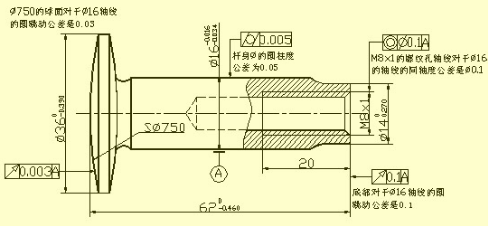 一.轴套类零件 这类零件一般有轴、衬套等零件,在视图表达时,只要画出一个基本视图再加上适当的断面图和尺寸标注,就可以把它的主要形状特征以及局部结构表达出来了。为了便于加工时看图,轴线一般按水平放置进行投影,最好选择轴线为侧