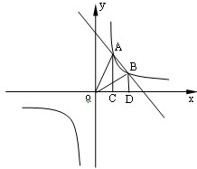 已知:A(a，y1)、B(2a，y2)是反比例函数图像y=上的两点。(1)比较y1与y2的大小关系;(2)若A、B两点在一次函数第一象 - 上学吧找答案