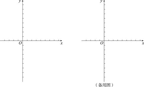 在平面直角坐标系xOy中,直线分别与x轴,y轴交于过点A,B,点C是第一象限内的一点,且AB=AC,AB⊥AC,抛物线经过A,C - 上学吧找答案