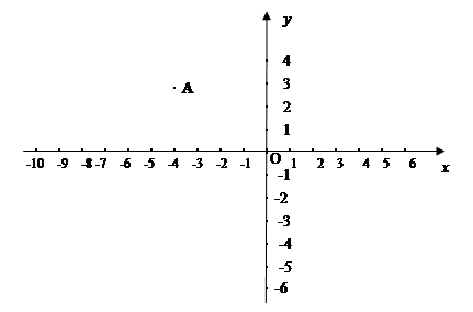 已知直角坐标系中有一点A(4,3),点B在x轴上,△AOB是等腰三角形。(1)求满足条件的所有点B的坐标。(直接写出答案 - 上学吧找答案
