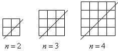 观察下边图形,若将一个正方形平均分成n2个小正方形,则一条直线最多可