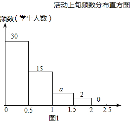 华西村人均收入_人均读书时间