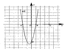 在平面直角坐标系中，给定以下五点A(2，0)，B(1，0)，C(4，0)，D(2，)，E(0，6)，从这五点中选取三点，使经过这三点 - 上学吧找答案