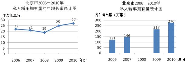 苏教版六年级语文上册表格式教案_2014年新苏教版五年级数学上册第六单元表格式教案_2014年新苏教版五年级数学上册第六单元表格式教案