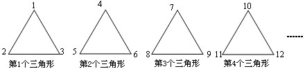 如图,观察下列正三角形的三个顶点所标的数字规律,那么2011这个数在第