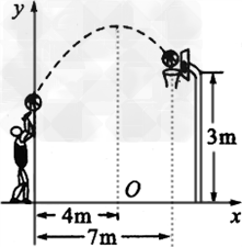 某学校九年级的一场篮球比赛中,如图队员甲正