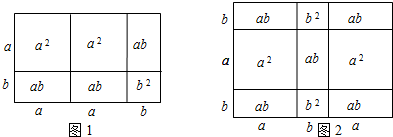 我们已经知道,完全平方公式可以用几何图形的