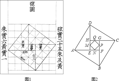 我国汉代数学家赵爽为了证明勾股定理，创制了一副“弦图”，后人称其为“赵爽弦图”(如图1).图2由弦图变化得到，它 - 上学吧找答案