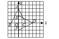 如图,在平面直角坐标系中,已知△abc的顶点坐标a(0,4),b(-2,0),c(2,0)