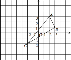 ABC的三个顶点分别为A(2,3)、B(3,1)、C(2,2)