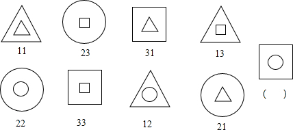 按规律填数：（1）49、______25、16、9、4、1．（2）观察各图形与它下面的数之间的关系，在括号内填上适当的数．