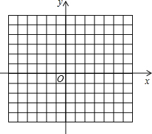在图所示的平面直角坐标系(每格的宽度为1个单位长度)