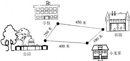 如图是小龙家到学校的路线图.(1)小龙从家到学校有