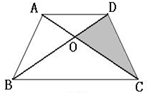 如图，已知四边形ABCD为梯形，AD=2厘米、BC=5厘米，且三角形ABC的面积为5平方厘米，求阴影部分面积? - 上学吧找答案