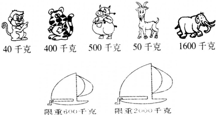 动物过河.5个小动物要同时过河,该怎样乘船? -