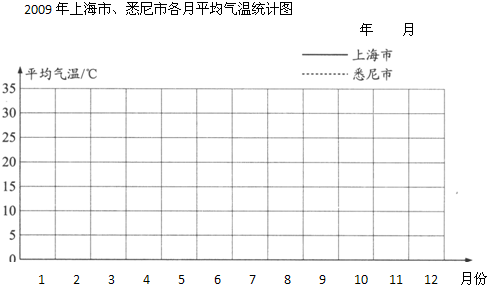 小学语文四年级上册表格式教案_小学数学表格式教案_人教版二年级数学下册表格式教案