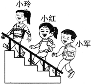 三个小朋友排队上楼,一共有几种不同的排法?试
