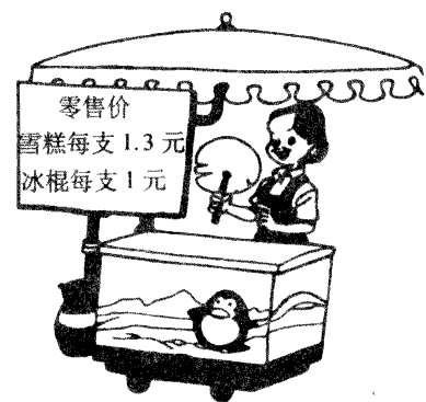 中国耕地面积红线_中国人均耕地面积图表(3)