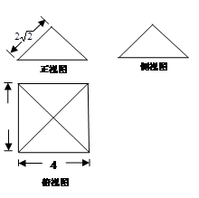 某四棱锥的三视图如图所示,该四面体的表面积