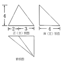 某三棱锥的三视图如图所示,该三棱锥的表面积