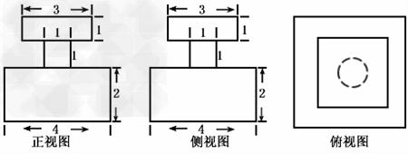 某品牌香水瓶的三视图如下(单位:cm)则该几何体的表面积为[ ]cm.[ ]a.