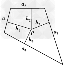 如图所示，面积为S的平面凸四边形的第i条边的边长记为ai(i=1,2,3,4)，此四边形内任一点P到第i条边的距离为hi( - 上学吧找答案