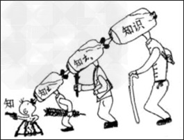 读这幅题为传递的漫画,根据你对其寓意的理解