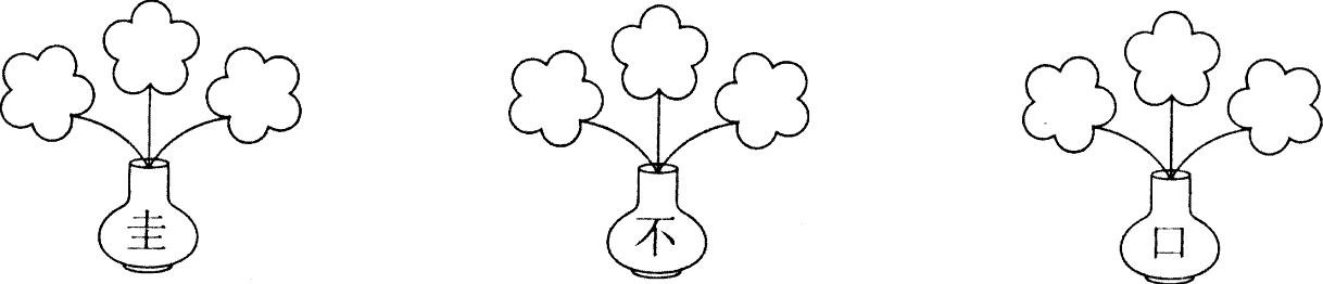 一字开花.(给下列字加偏旁组成新字)