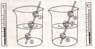 (7分)下图是探究种子萌发的外界条件的对照实验，请分析总结实验结果。(1)实验共有组对照实验。(2)已萌发的种子 - 上学吧找答案