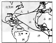 "三角贸易"示意图