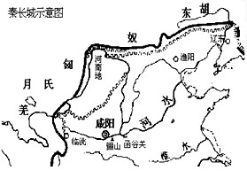 观察下列两图,回答问题:图一秦长城图二明长城请回答