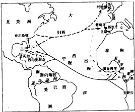 "三角贸易"示意图 c.美国独立战争示意图d.丝绸之