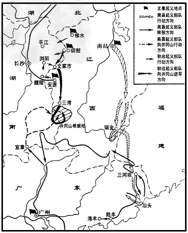 (3)描图:描出秋收起义队伍向井冈山进军的路线.