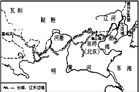 观察下列两图,回答问题:图一秦长城图二明长城请回答