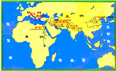 > 问题详情      典型代表  发源于(河流) 基本特征   古代亚非文明