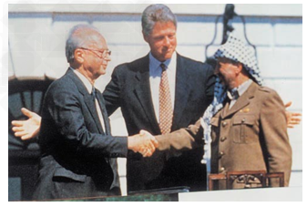 第二次世界大战结束以来,中东地区始终动荡不