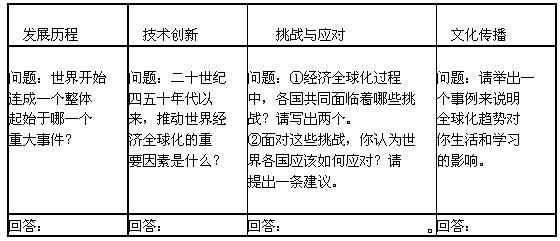 在21世纪,世界经济全球化加速发展,国与国之间