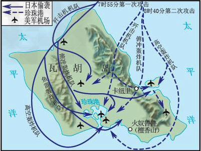 日本偷袭珍珠港示意图请回答:(1)根据图一指出德国进攻的是哪个