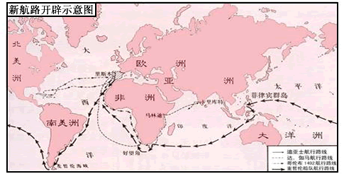 读下图并回答问题(1)图中四条路线分别是谁的航海路线