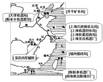 可用来说明的主题有 19世纪六七十年代中国主