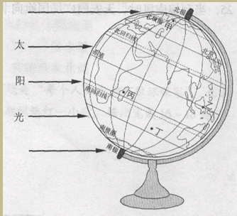 地球仪是地球的模型,观察下图,完成小题.小题1:关于经