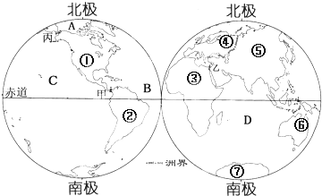 读"大洲大洋"图,回答下列问题.(1)赤道穿过的大洲依次