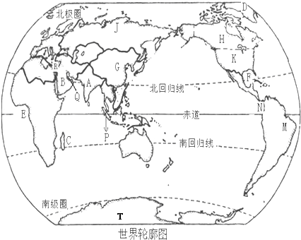 读世界轮廓图,完成下列问题:写出图中字母所代表的地理事物名称:(每空