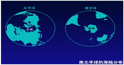 读南北半球海陆分布图,完成下列要求。(1)世界海陆分布的情况是:陆地主要集中在_______半球,海洋主要集中在